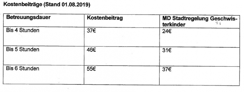 Anmeldung Hort